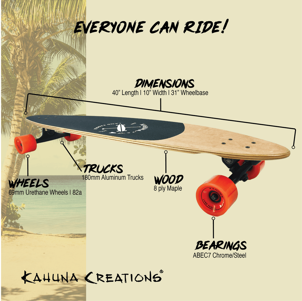 Kahuna Creations pintail longboard infographic