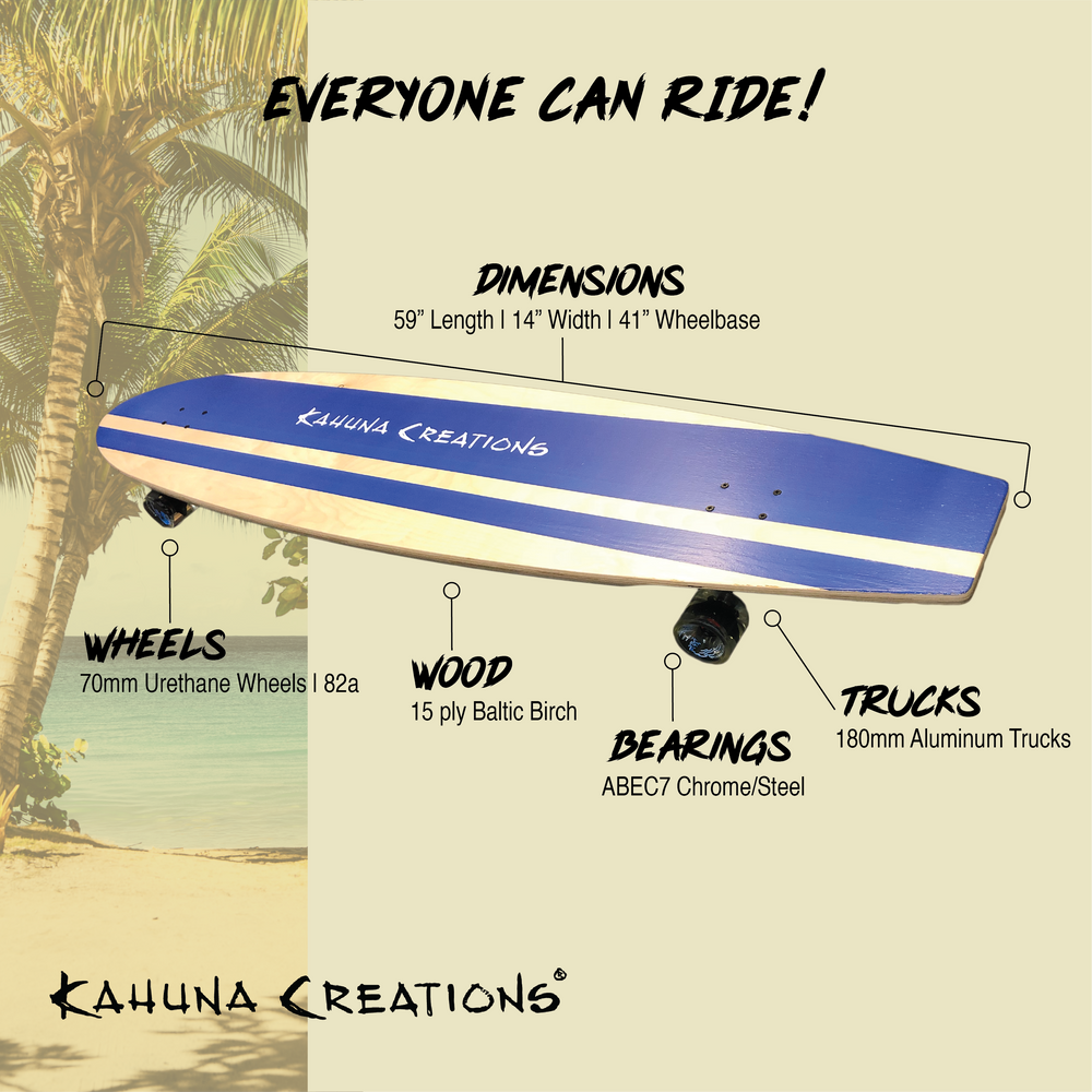 Kahuna Creations Bombora longboard infographic.