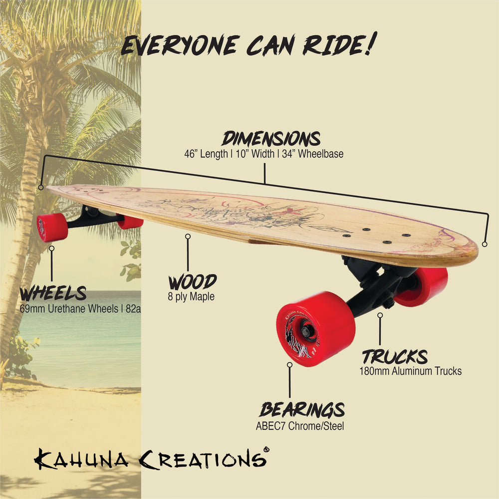 Kahuna Creations fishtail longboard infographic