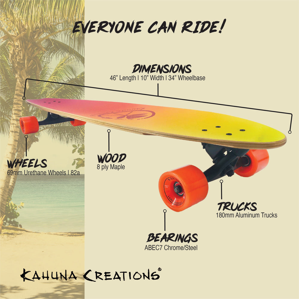 Kahuna Creations fishtail longboard infographic
