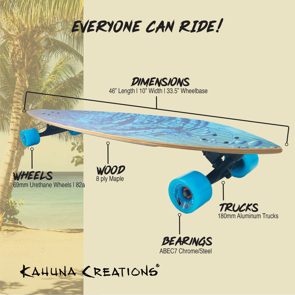 Kahuna Creations Haka Sea Dragon longboard infographic.